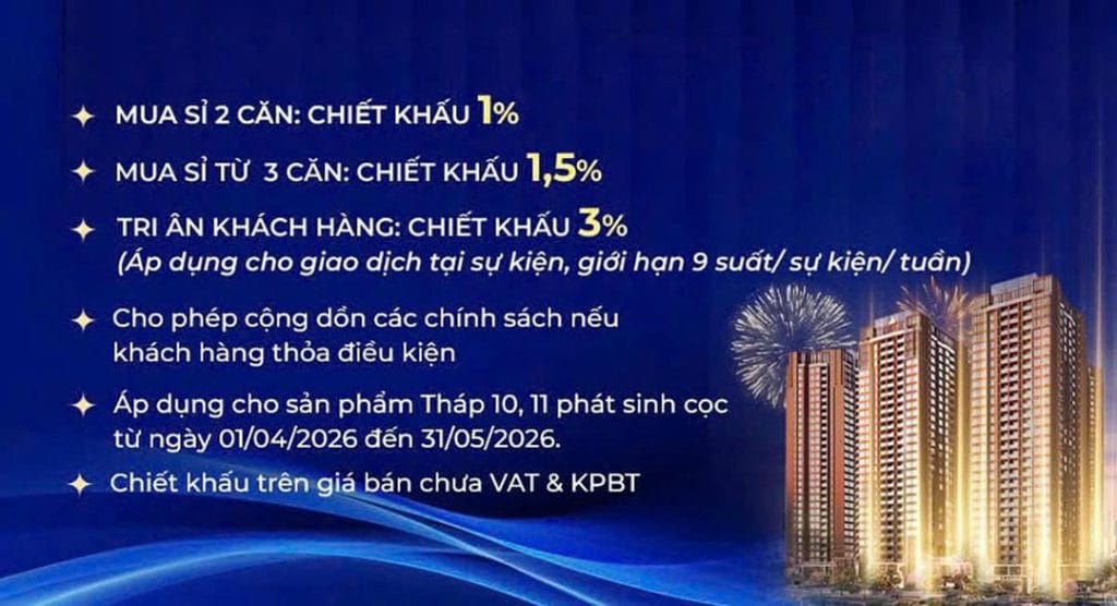 chinh sach uu dai can ho the prive quan 2