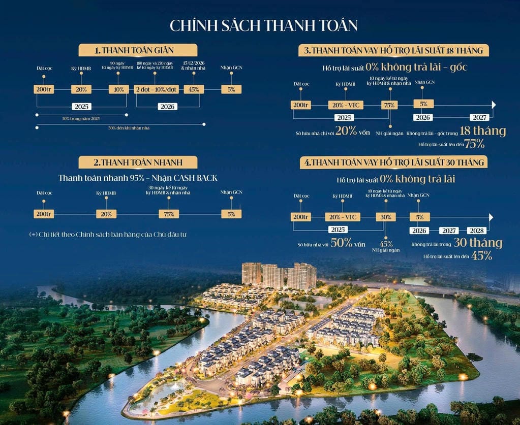 chinh sach ban hang gladia by the waters