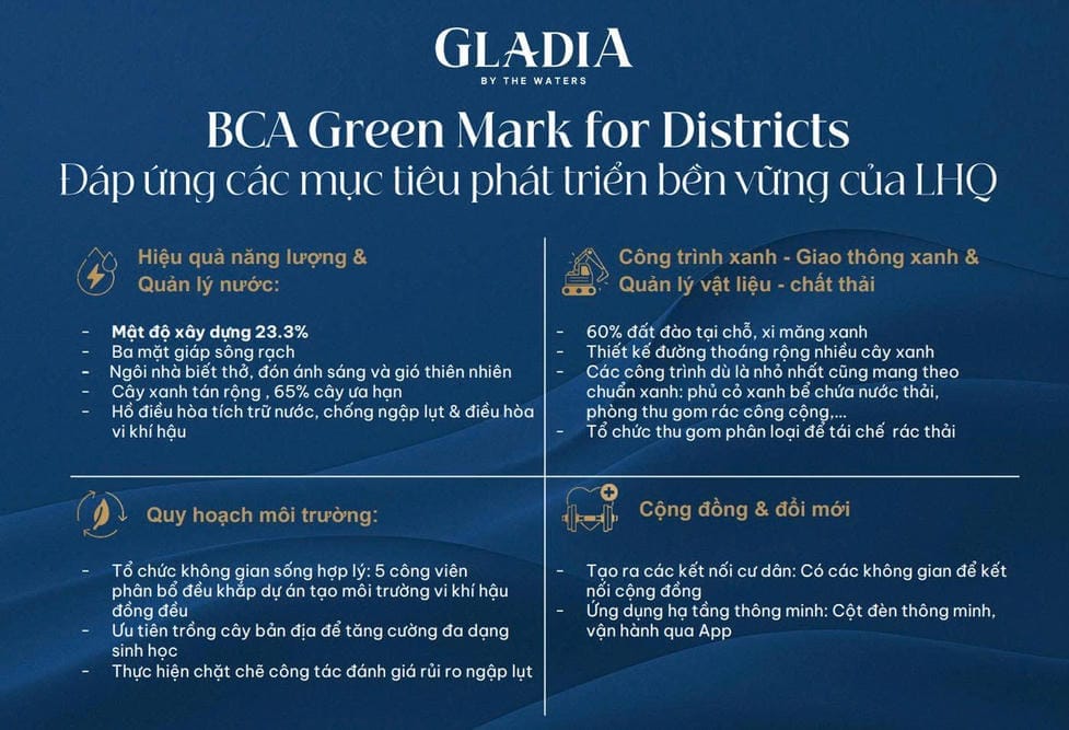 gladia by the waters bca green mark for districts