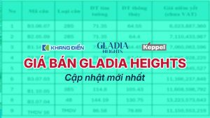 thong tin gia ban gladia heights